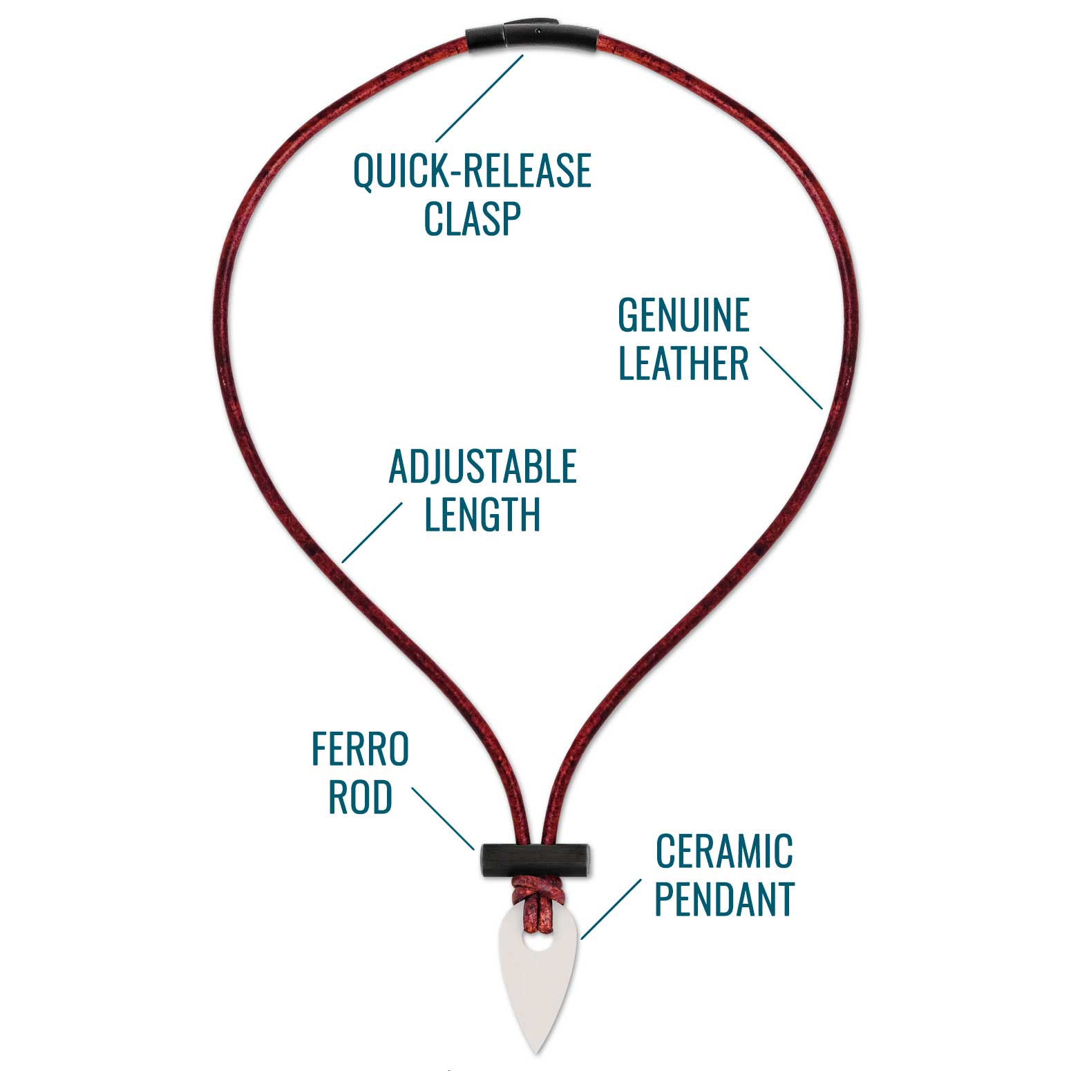 SPARK NECKLACE™